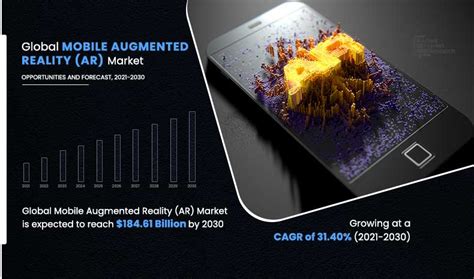 sample report augmented reality market by component
